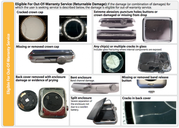 Out-of-Warranty-Apple-Watch-800x574