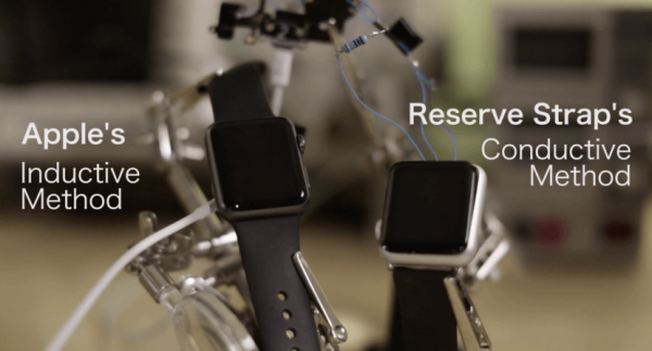 reserve-strap-830x447